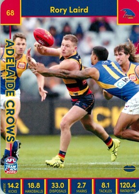  Neu  2023 ADELAIDE CROWS AFL Card RORY LAIRD Teamcoach