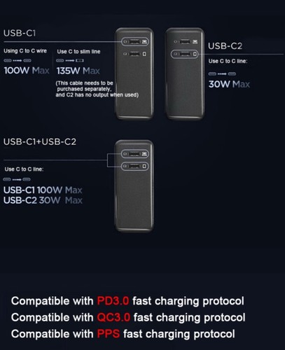 Lenovo GaN 135W Dual Port USB-C PD 3.0 Charger, With 6ft USB-C Cable, Genuine - Afbeelding 7 van 11