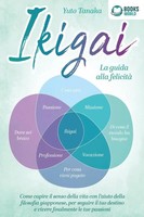 Yuto Tanaka | Ikigai - La Guida Alla Felicità: Come Trovare Il Vero Senso...