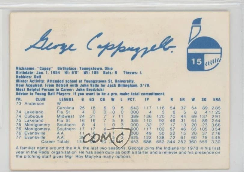 1978 Thomas Akins Indianapolis Indians George Cappuzzello #15 - Image 2 of 2