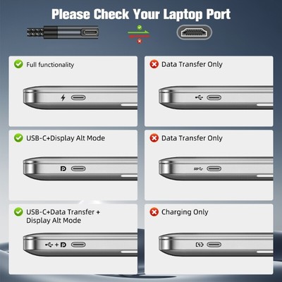 Plugs And Play USB C to HDTV Cable For 4K Output Type C to HDTV Adapter