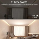 COB LED Strip Lights 100ft,3000K DC 24V Dimmable Warm White Flexible LED Rope — photo 7