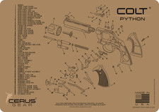 Colt Python Cerus Gear computer mat