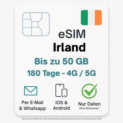 Irland eSIM Datentarif digitale e SIM - per Mail- ohne Telefon Nummer