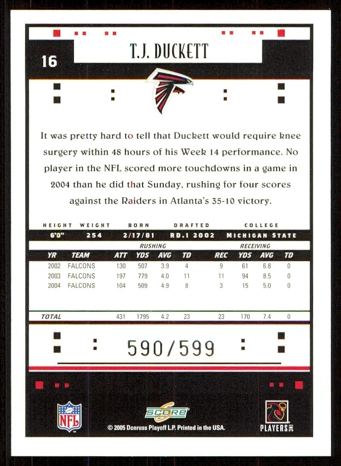 2005 Score Scorecard #16 T.J. Duckett /599 - Image 2 of 2