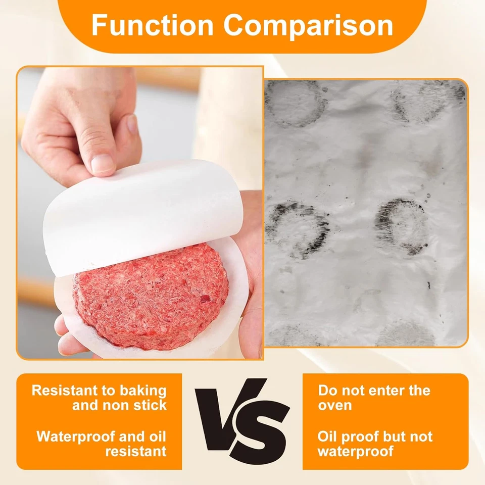 200 Fogli Di Carta Da Forno per Pressa Hamburger, Carta Antiaderente per Hamburg - Immagine 4 di 4
