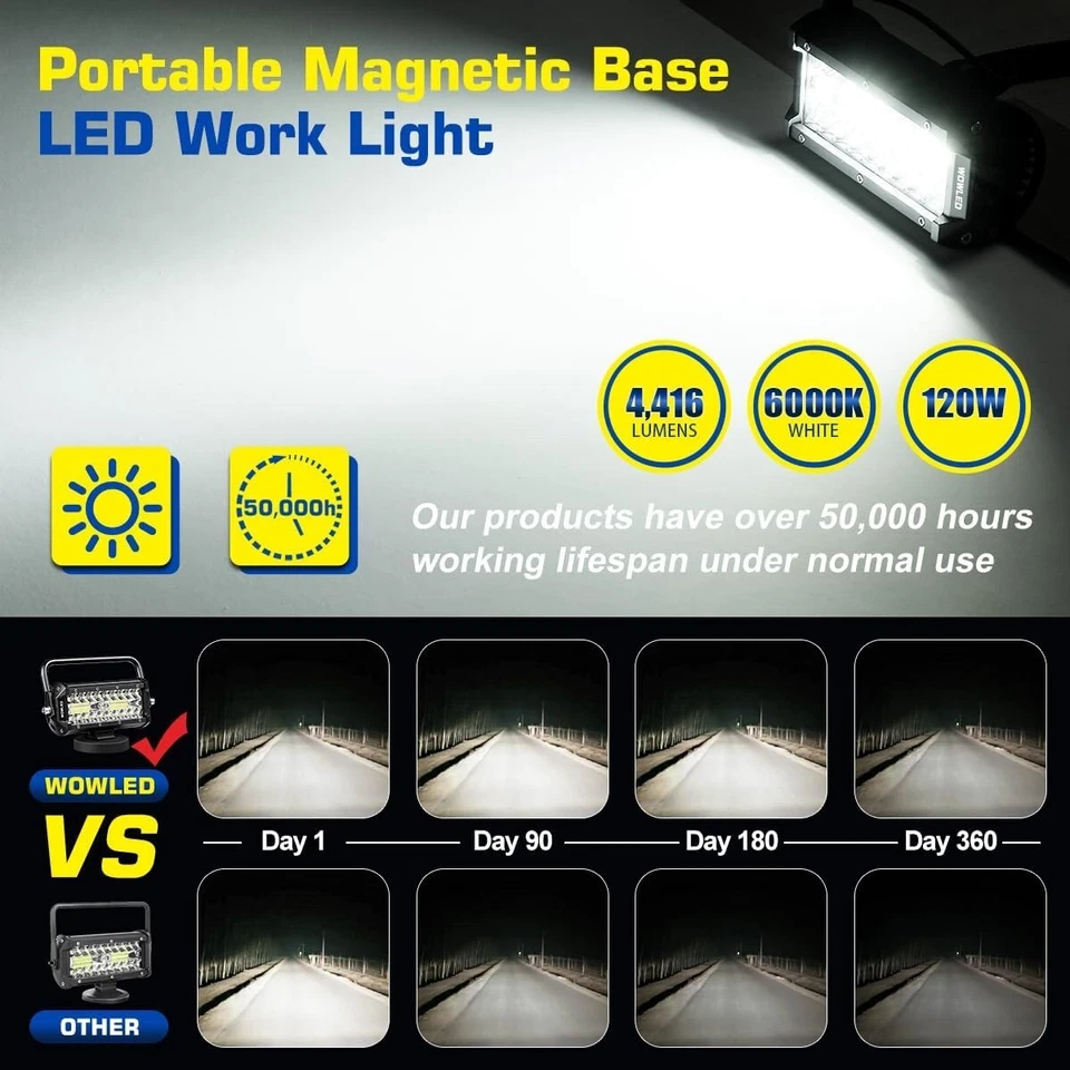 LED Work Light Bar 48W Magnetic Mount Flood Spot Camping Car SUV Boat - Image 4 of 4