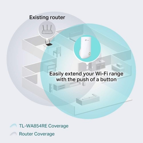 TP-Link WiFi Range Extender Internet Signal Booster Wireless Repeater Universal - Picture 6 of 8