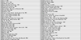 520 in 1 MULTI CART Super Combo Video Games Cartridge Card Cart for DS NDS 3DS X