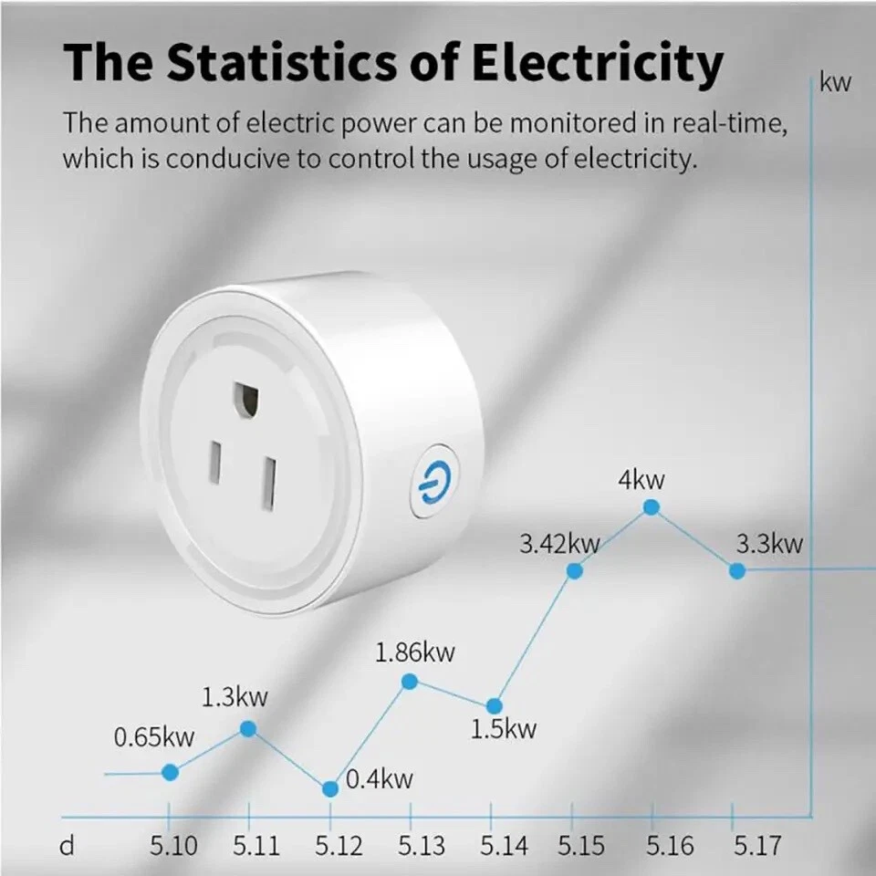 Tuya WiFi Smart Plug 20A with Power Monitor US Outlet Timer Work With Alexa - Image 3 of 4