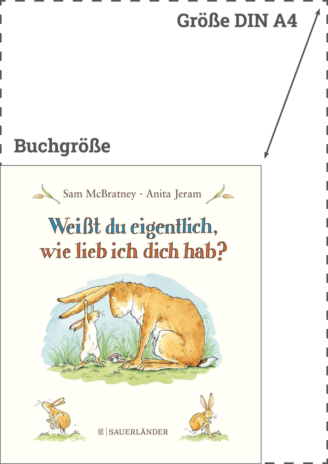 Thumbnail - Weißt Du Eigentlich, Wie Lieb Ich Dich Hab? | Sam Mcbratney (u. A.) |