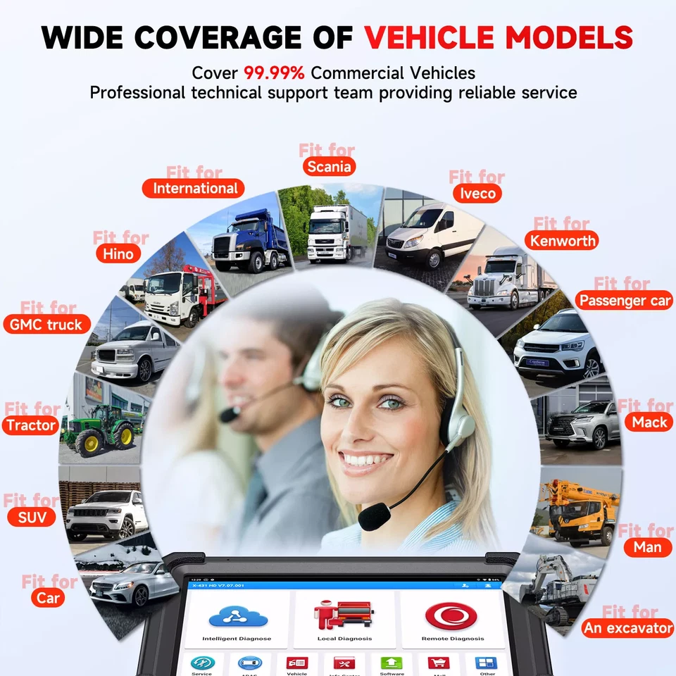 Módulo de camión de servicio pesado Launch X431 SmartLink C 2.0 HD3 Diag para X431 V+ PRO3S+ Foto 4 de 4