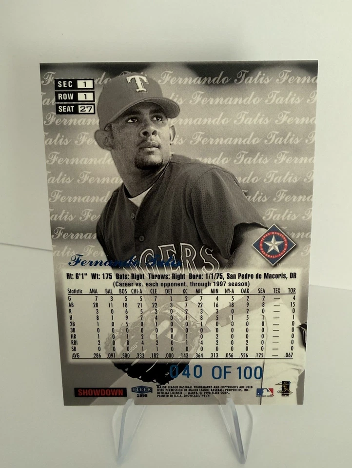 Flair Showcase Legacy Collection 1998 fila 1 asiento 27 Fernando Tatis Sr #40/100 Foto 2 de 4