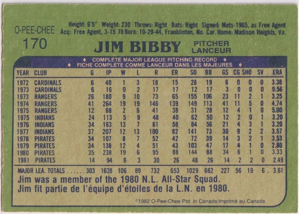 1982 O-pee-chee MLB #170 Jim Bibby Pirates Rangers - Image 2 of 2