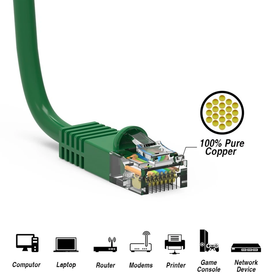 0.5FT Cat5E RJ45 Ethernet LAN Network UTP Snagless Patch Cable Pure Copper Green - Image 4 of 4