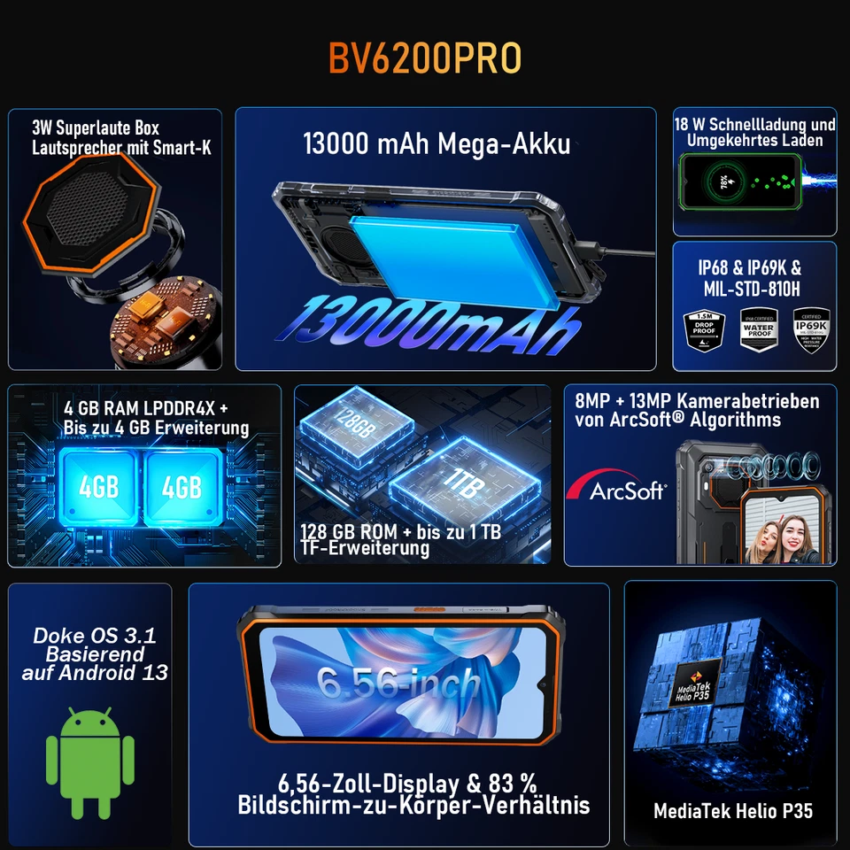 Blackview BV6200 Pro Outdoor Smartphone 8GB+128GB 6,56" 13000mAh Dual SIM Handy - Bild 3 von 4