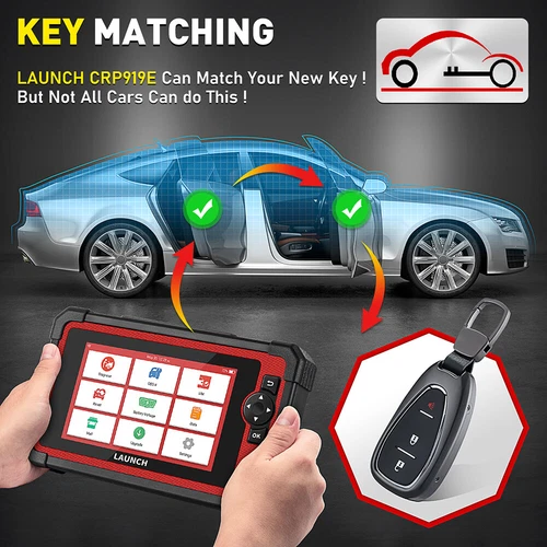 LAUNCH CRP909E CRP919E CRP919E Lite Profi KFZ OBD2 Diagnosegerät ALL SYSTEM - Bild 23 von 35
