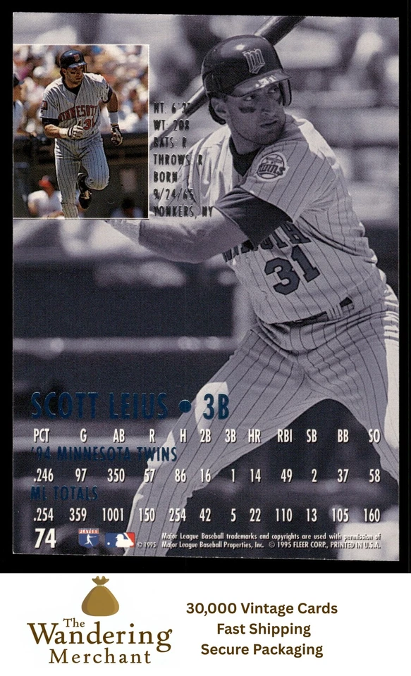 1995 Ultra #74 Scott Leius - Image 2 of 2