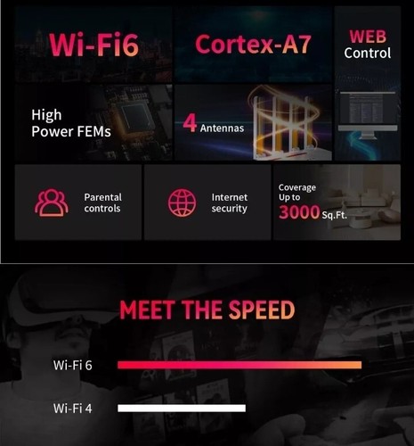 Modem Router 4G LTE Con Scheda SIM Wireless 300MBPS - Foto 6 di 11