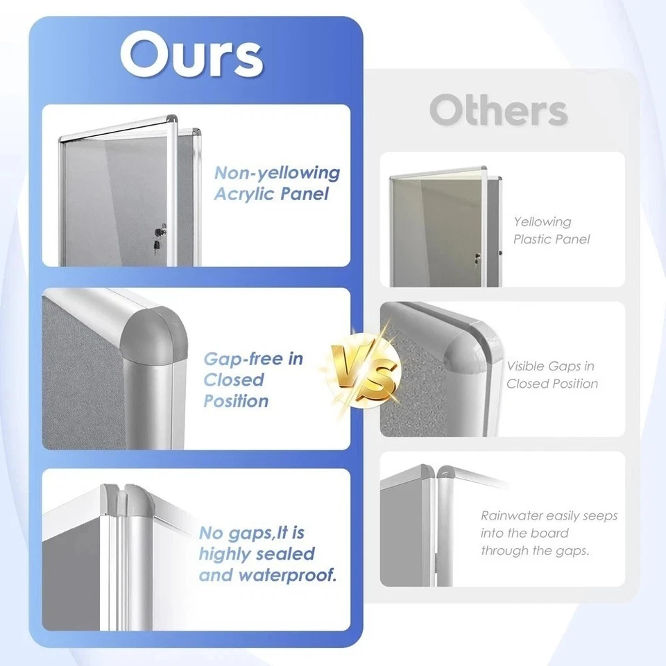 SWANCROWN Fabric Bulletin Board Enclosed Wall-Mounted Display Case for Office... - Image 3 of 4