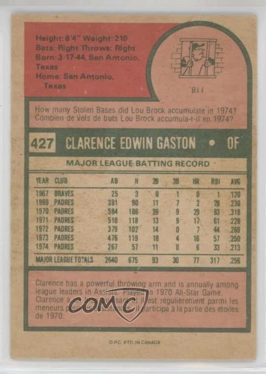 1975 O-Pee-Chee Cito Gaston #427 - Image 2 of 2
