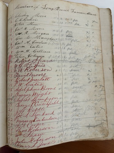 Antique Members Of Long Branch 509 Farmers Alliance Documents (NC)