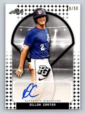 2018 Leaf Perfect Game National Showcase #BA-DC2 Dillon Carter Blue