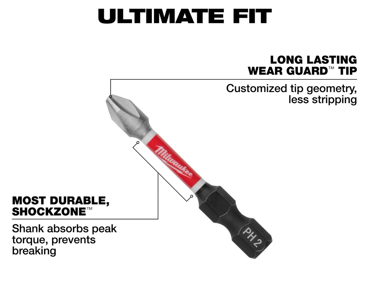 ピ Milwaukee 48-32-4094 SHOCKWAVE Impact Duty Driver Bit Set 80PC