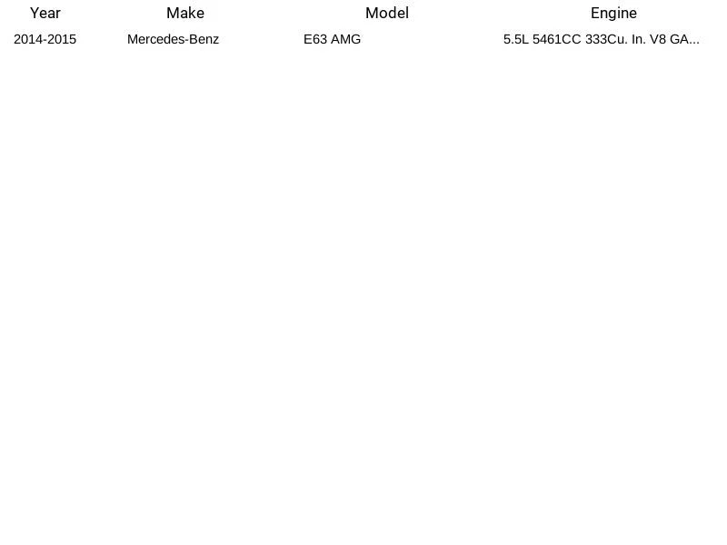 Sensor de oxígeno Bosch 17288 para Mercedes-Benz E63 AMG 2014-2015 Foto 3 de 3