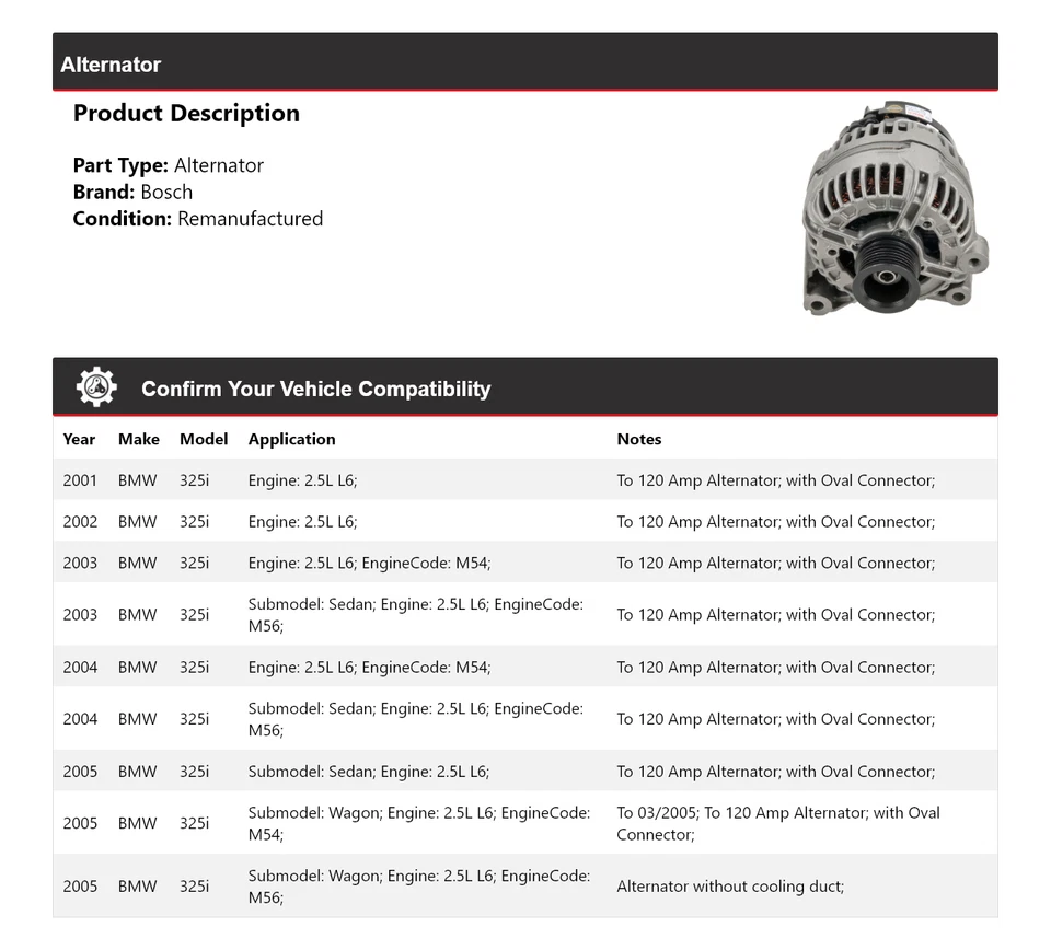 Alternador Bosch para BMW 325i 2001-2005 2,5 L L6 (remanufacturado) 2002 2003 2004 Foto 2 de 4