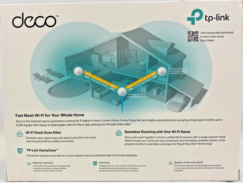 TP-Link Deco M5 AC1300 Whole Home Wireless Wi-Fi Mesh System 3 Pack New Sealed - Image 3 of 4