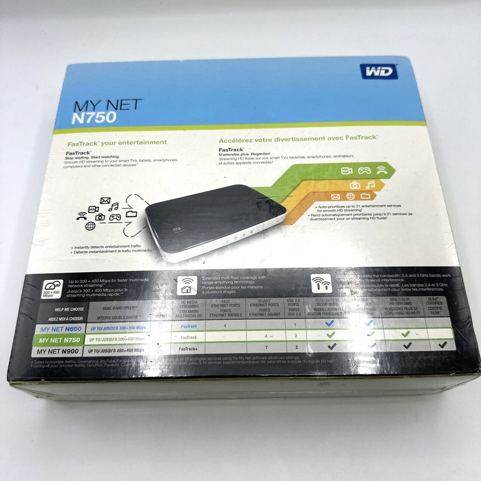 MY NET Dual Band Router N750 HD- SEALED - Image 2 of 4