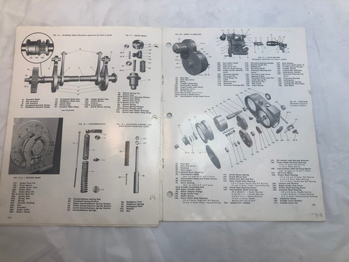 Niagara Manual Parts List - Power Squaring Shear 3B 4B 5B 6 7B 8 9 10 12 - Picture 7 of 7