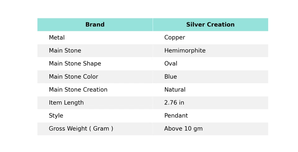 Colgante para mujer envuelto en alambre de cobre joyería de piedras preciosas de hemimorfita 2,76" Foto 3 de 4