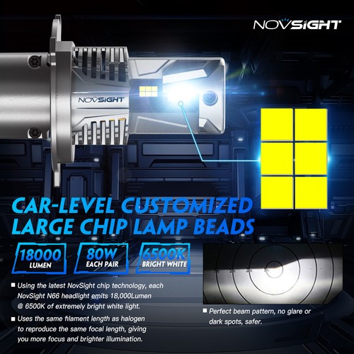 NOVSIGHT H4 9003 Super White 18000LM Kit LED Headlight Bulbs High Low Beam 6500K - Picture 8 of 9