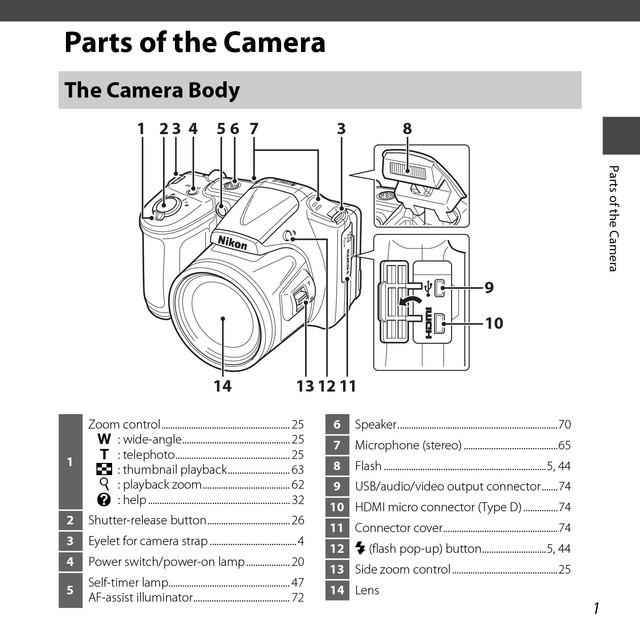 Nikon Coolpix L830 16 MP CMOS Digital Camera With 34x Zoom Nikkor