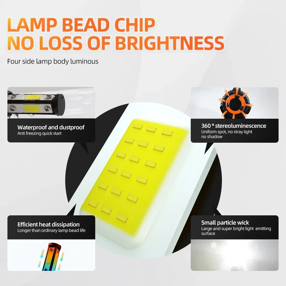 2Pcs LED 140000LM 110W H7 H11 LED Bulb H1 H4 H9 9005 HB3 Auto Car Headlight Bulb - Image 4 of 4