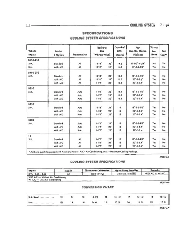 Dodge Ram 1991 furgoneta manual de taller B100 B150 B250 B350 vagón libro de reparación de servicio tracción trasera Foto 4 de 4