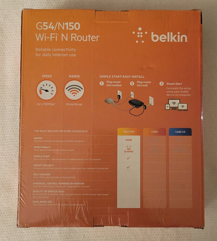 Belkin G54/N150 Wi-Fi N Router F9K1009 Up to 150Mbps NEW IN BOX - Image 2 of 4