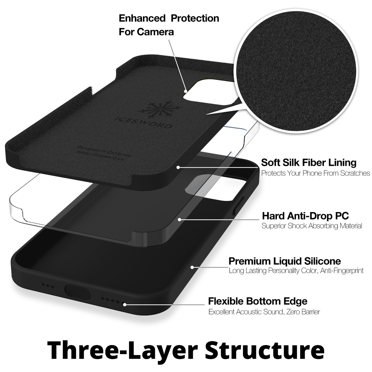 New iPhone 12 and 12 Pro Silicone Case Premium, Black (6.1”) | eBay