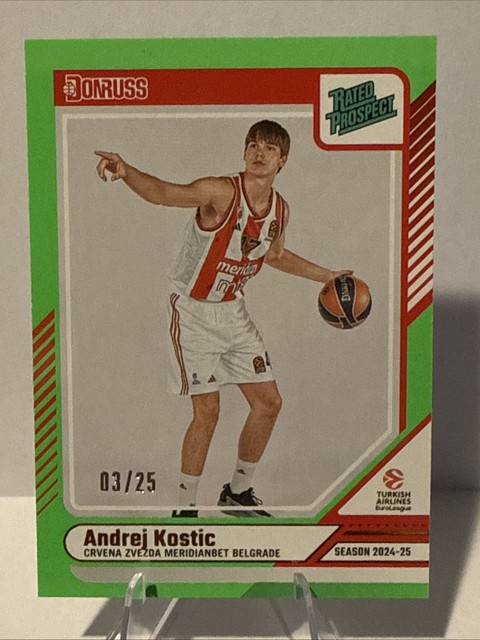 Andrej Kostic Neon Green /25 Rated Prospect 2024-25 Donruss EuroLeague #160