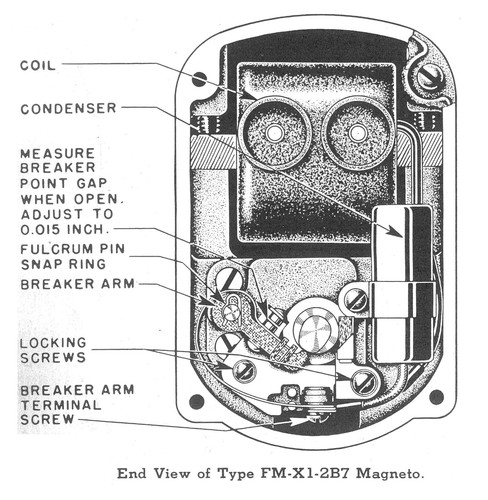 Fairbanks Morse FM-X1-2B7 & FM-XE1-2B7 Magnetos Instructions No. 2991 Wisconsin - Picture 4 of 5