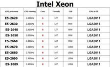 Intel Xeon E5-2620 E5-2630 E5-2640 E5-2650 E5-2670 E5-2680 E5-2690 E5-2689 CPU