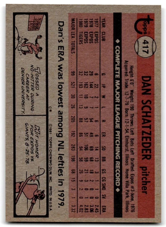 1981 Topps Dan Schatzeder . Detroit Tigers #417 - Image 2 of 2