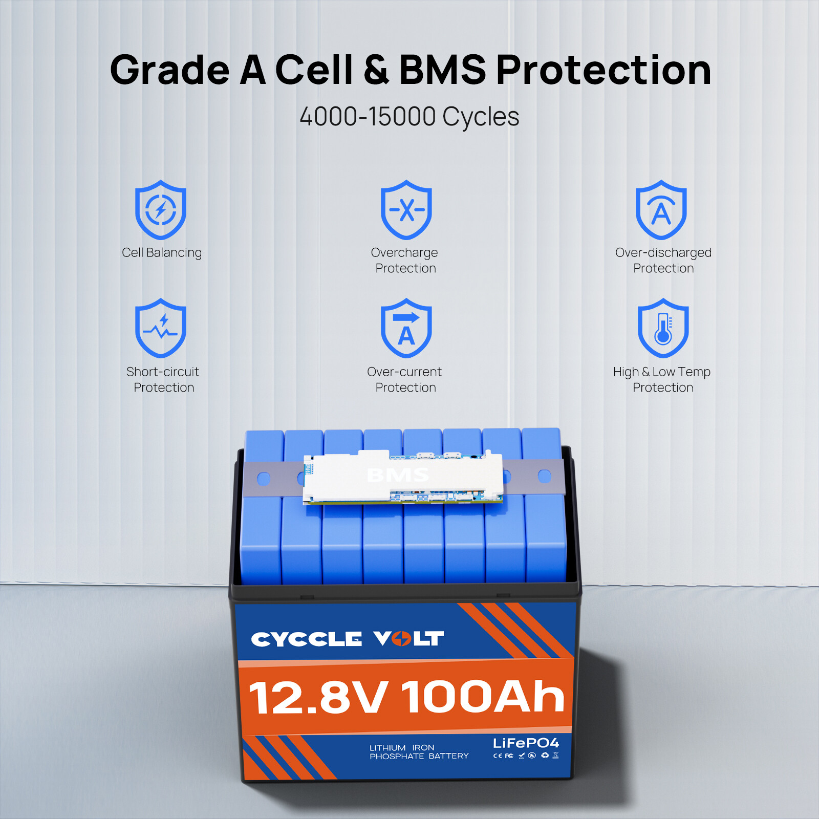 CYCCLEVOLT 12V 100Ah LiFePO4 Battery 6000+Cycle for Solar RV Marine Power Backup