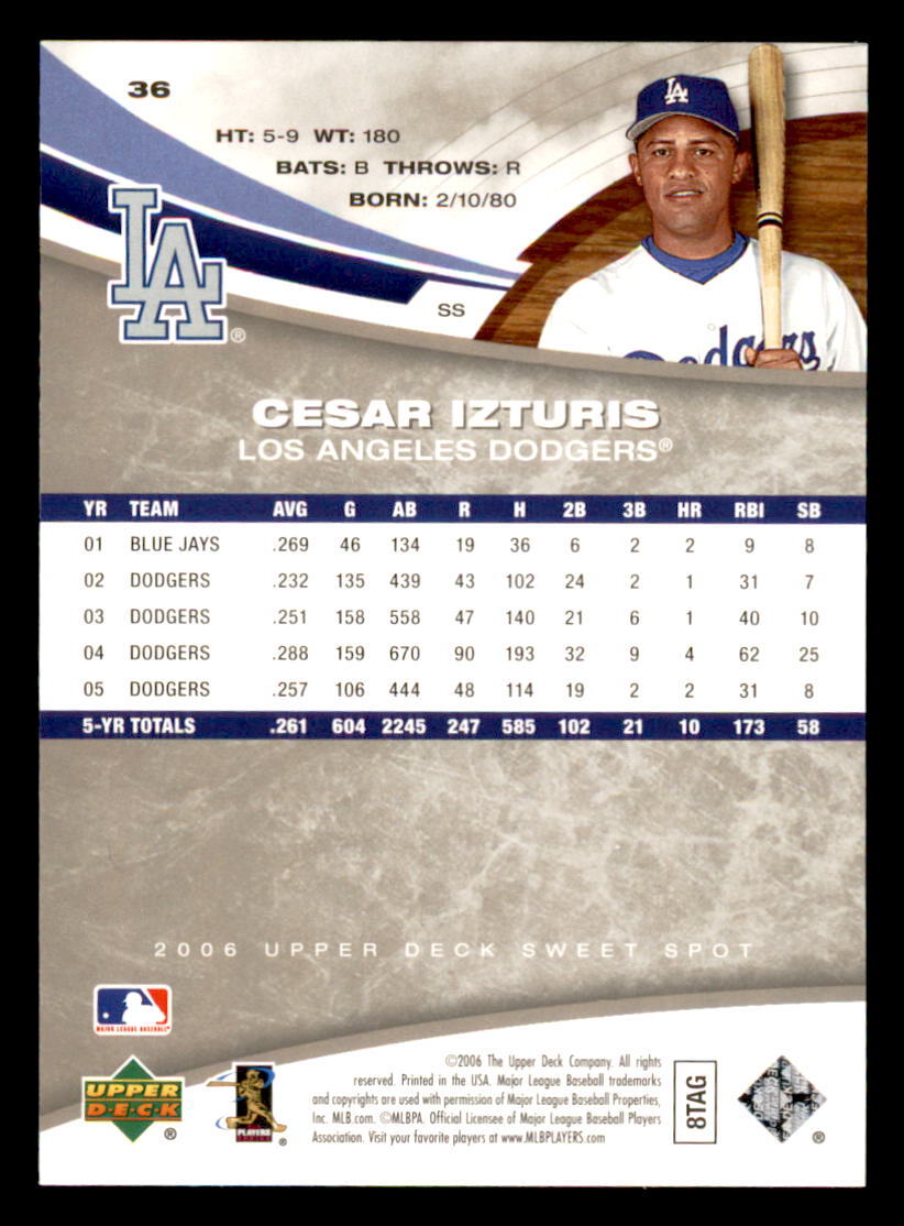 2006 Upper Deck Sweet Spot #36 Cesar Izturis Los Angeles 2006 Upper Deck Sweet Spot #36 Cesar Izturis Los Angeles