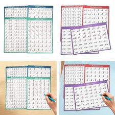 4Pcs Math Posters Teacher Must Have Learning Mathematics Math Table Posters