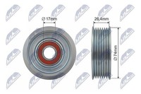 NTY Umlenk-/FüHrungsrolle, Keilriemen FüR Honda