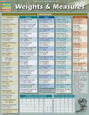 Inc. BarCharts Weights & Measures (Mixed Media Product)