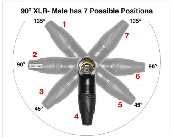 ESH AUDIO - XLR Mic Cable - right angle - Mogami 2549 - Neutrik — image 3